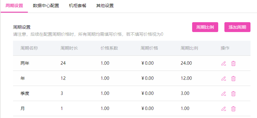 l 配置周期：按需配置即可界面截图