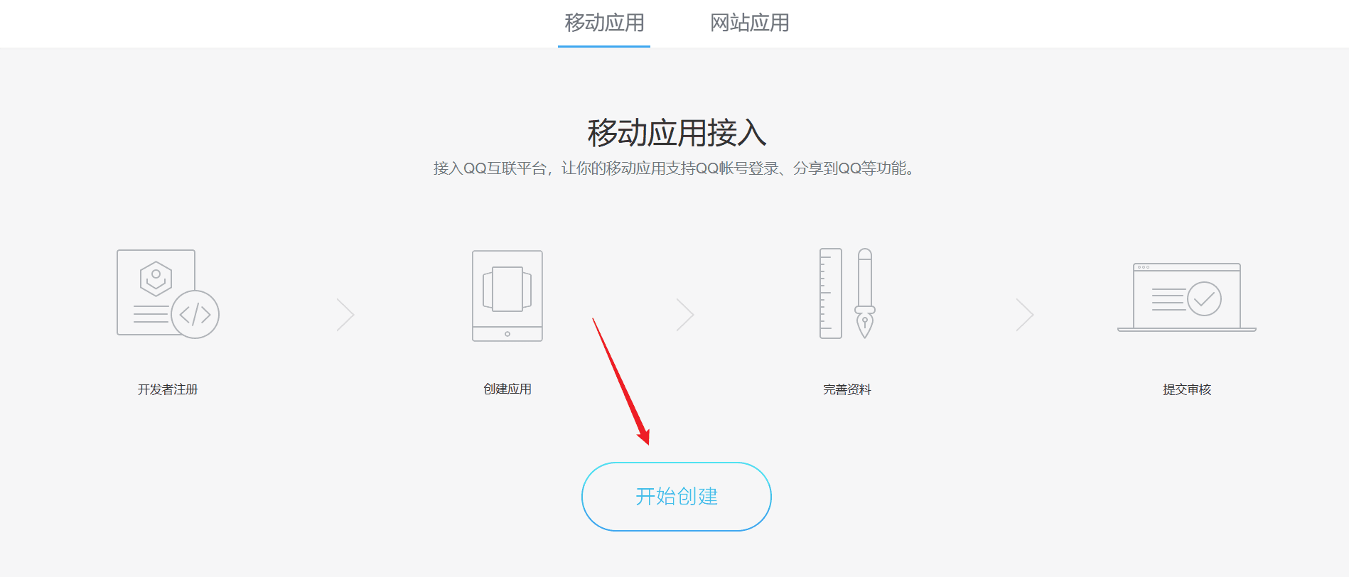获取 id 和密匙界面截图