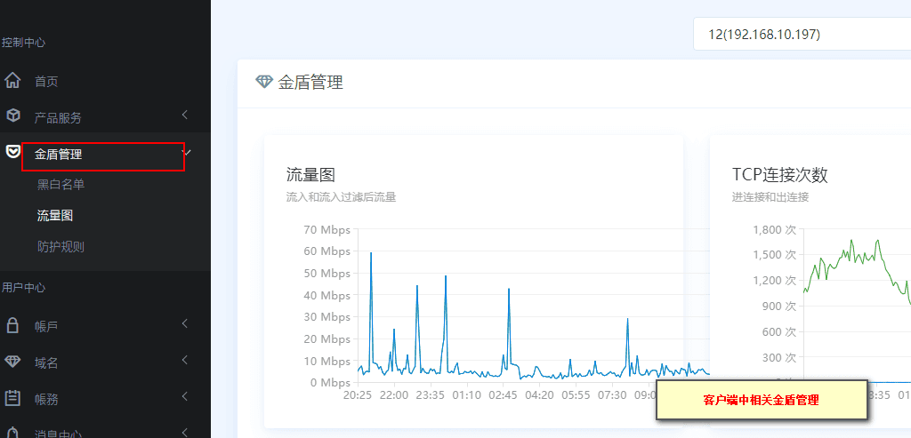 客户可在会员中心选择金盾管理，对黑白名单、流量图和防护规则进行查看操作界面截图