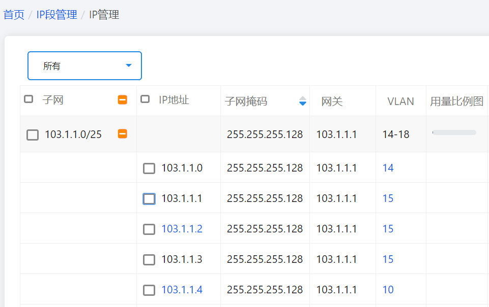 修改后的 VLAN 显示情况界面截图