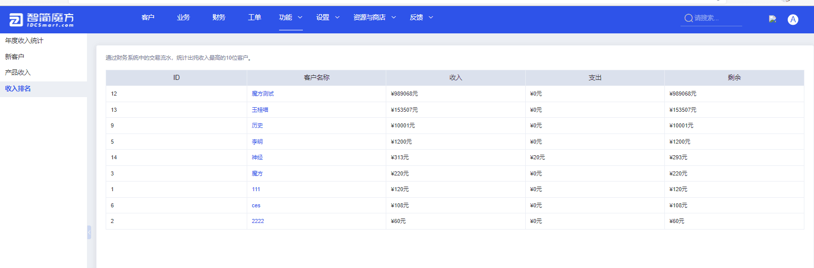 4 可按客户贡献进行排序界面截图