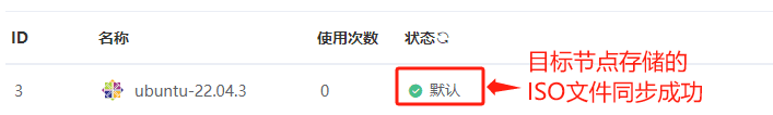 同步成功后，ISO 文件状态变为“已下载”界面截图