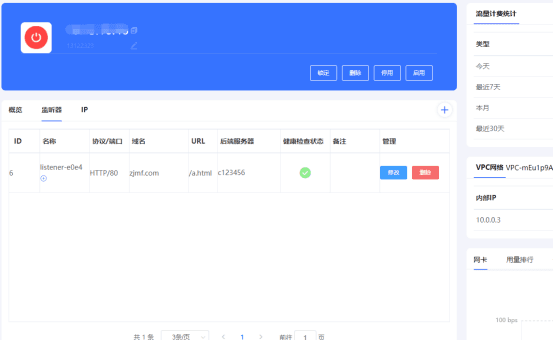 健康检查参数配置完毕，点击完成，即可生成一条监听器数据界面截图