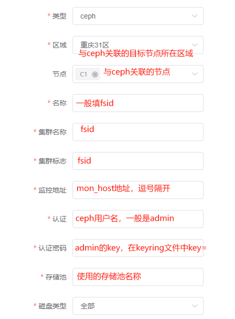 填写存储信息，存储类型选择 ceph界面截图