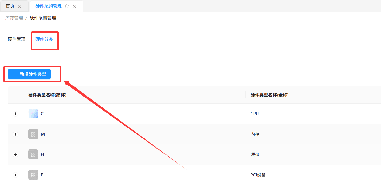 在硬件采购管理页面中,切换至硬件分类标签页,点击新增硬件类型 按钮界面截图