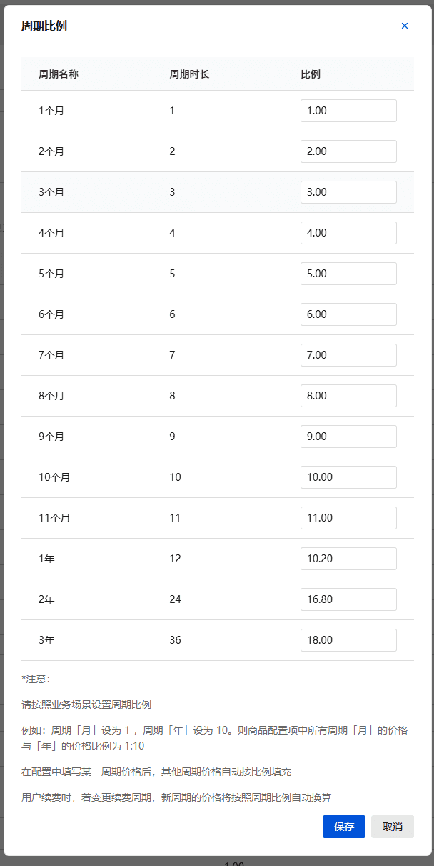 点击新建商品的接口管理,选择刚刚创建的天翼云接口界面截图(二)